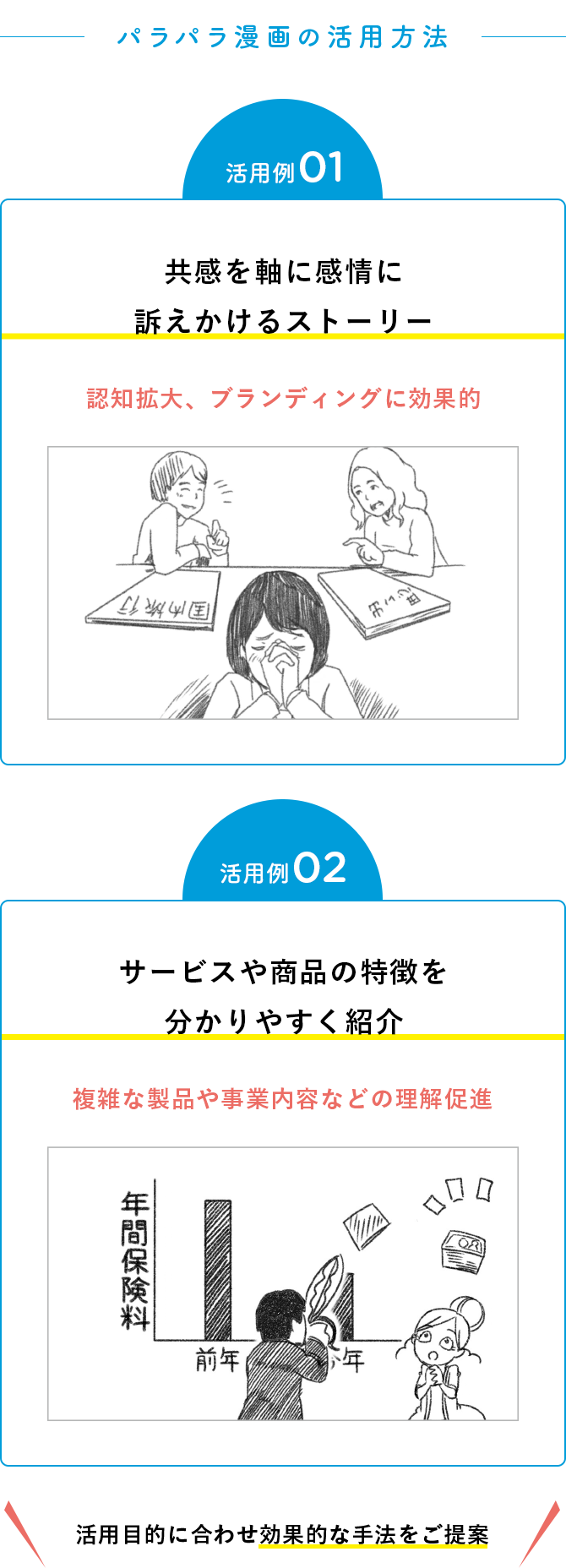 パラパラ漫画 制作ラボ 株式会社アトムストーリー